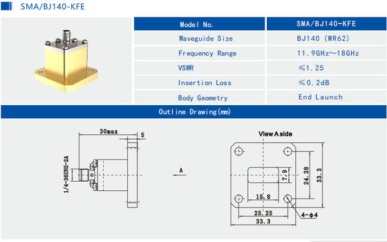 11.9GHz~18GHz WR62 To SMA Female End Launch Waveguide To Coax Adapter SMA/BJ140-KFE