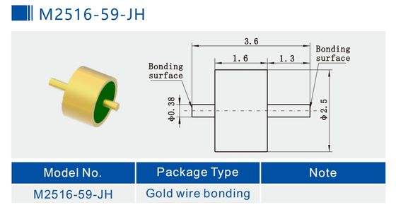 50 Ohm RF Single Pin Header Hermetic Glass To Metal Seal M2516-59-JH