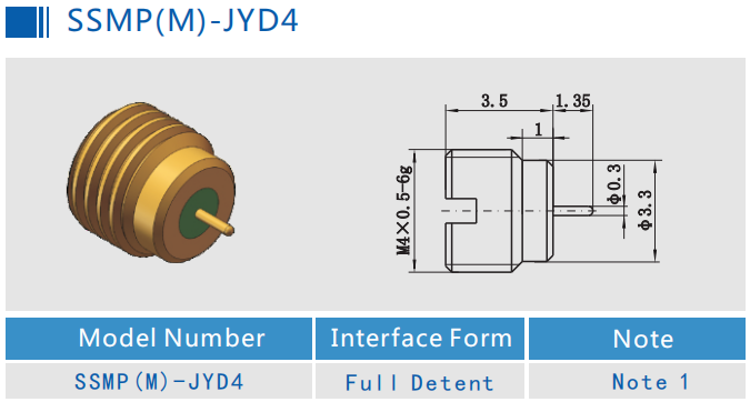 Smpm Conector Loopback Montaje en brida Conector RF SMPM Conector coaxial Macho Género